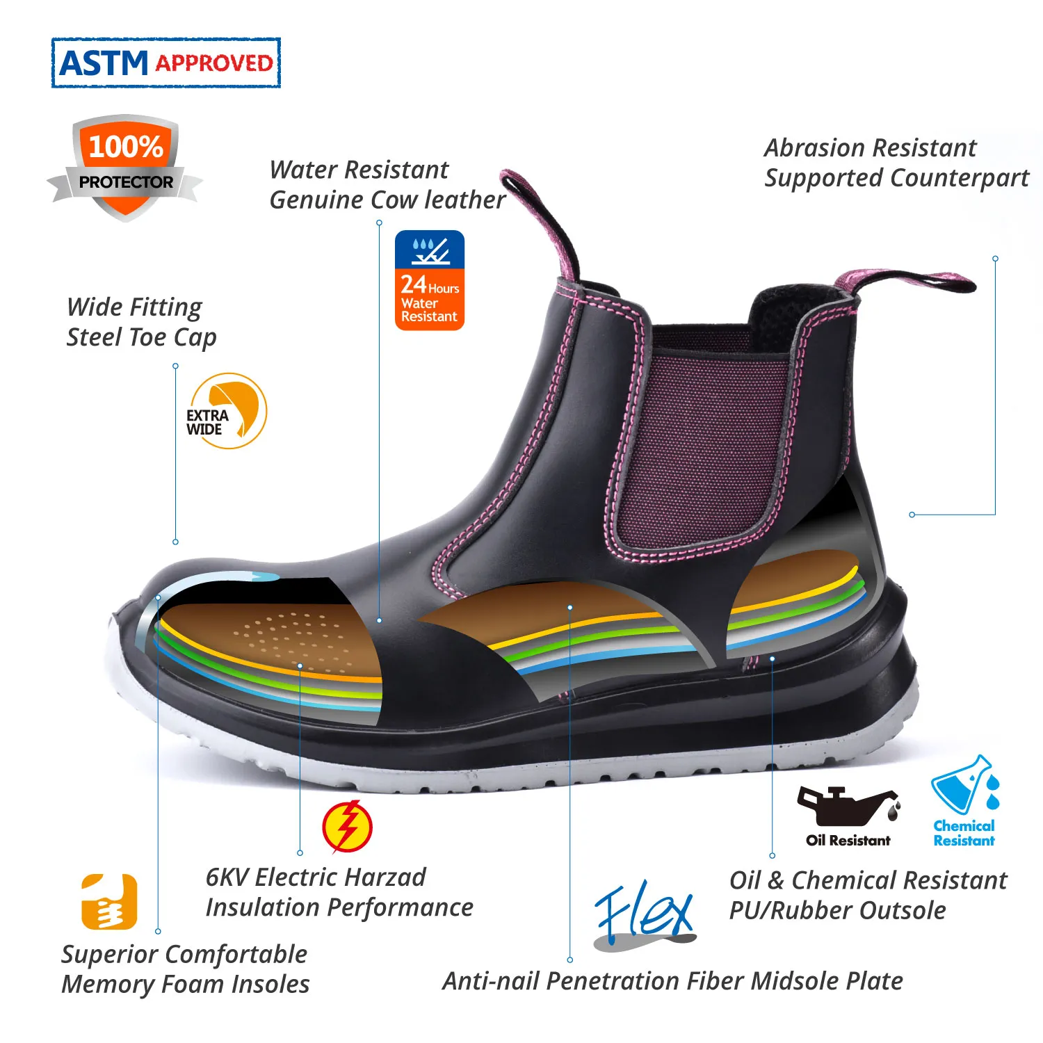 BOTAS DE TRABAJO LADY DESIGN DEALER M8025FM