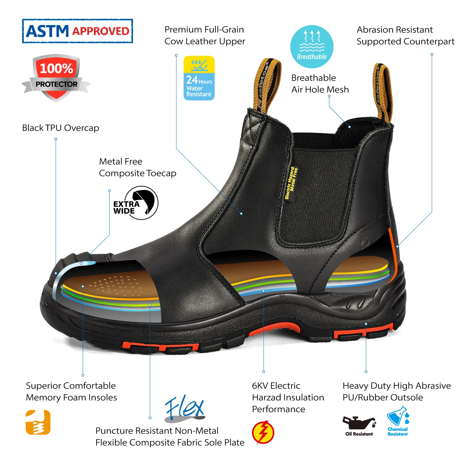 Botas de trabajo sin cordones impermeables con punta compuesta de seguridad aislada