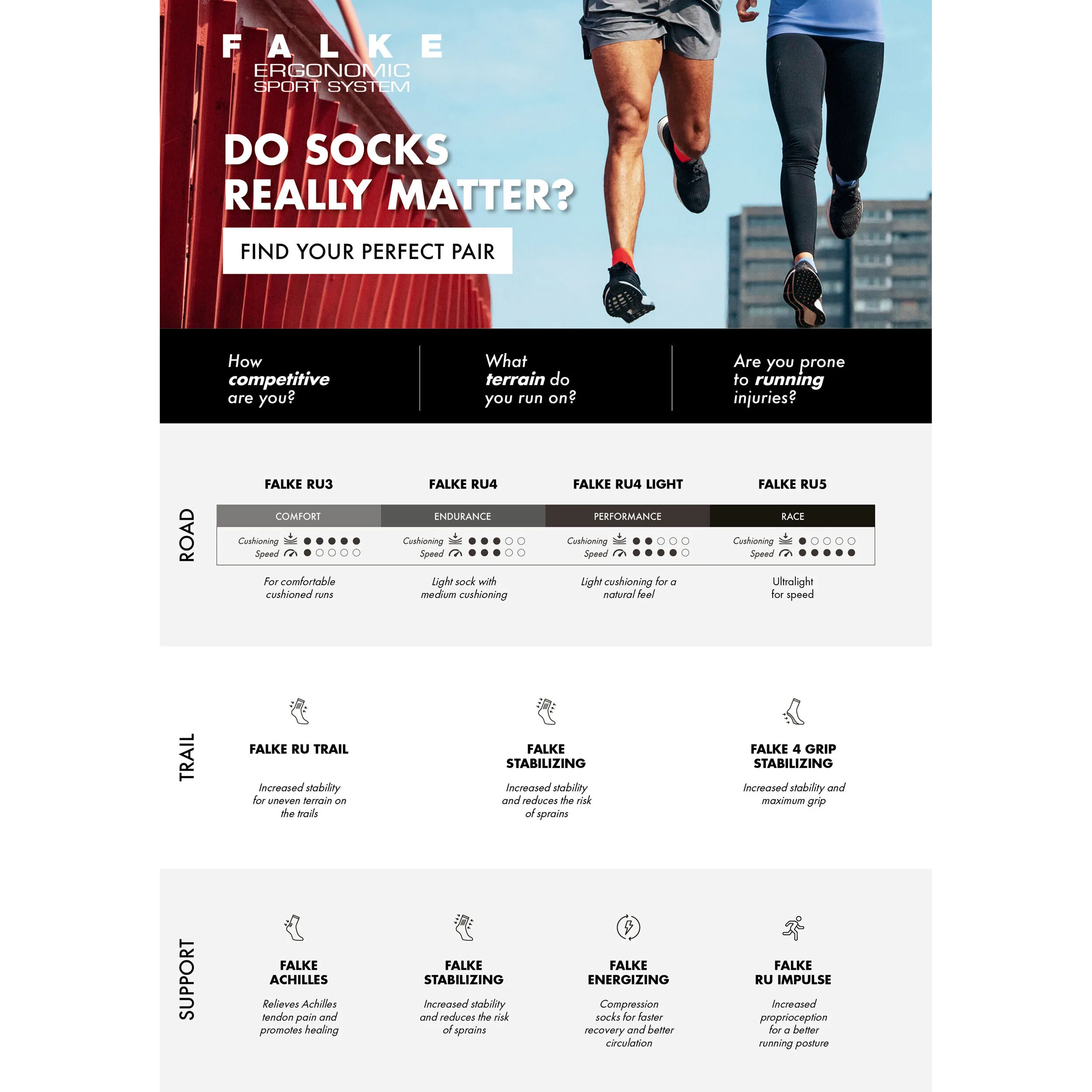 RU Trail Calcetines Para Correr Hombres