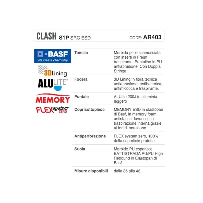 Zapatos de seguridad Aimont Clash S1P CI SRC ESD