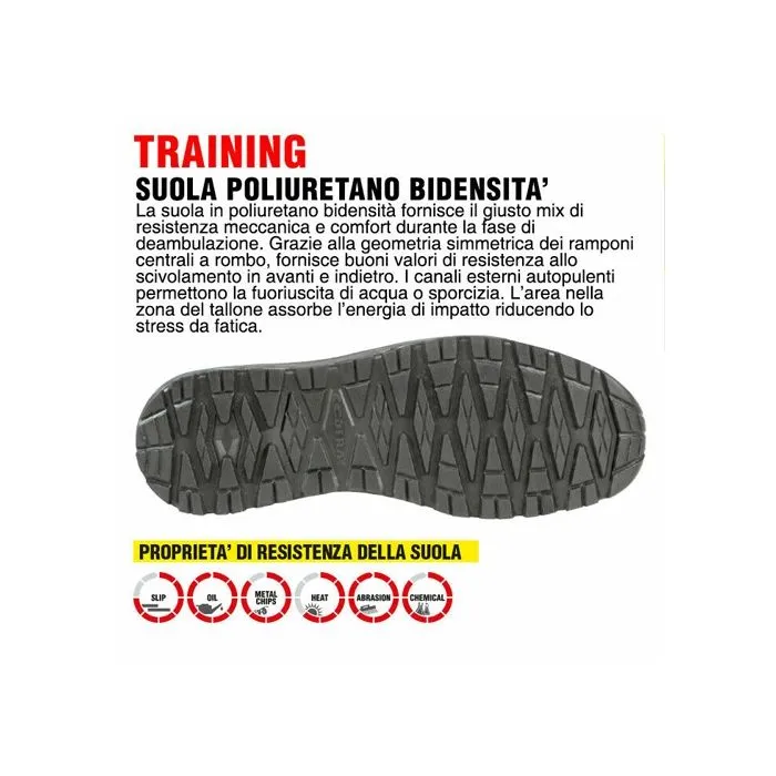 Zapatos de trabajo Cofra Warm Up S1P SRC 